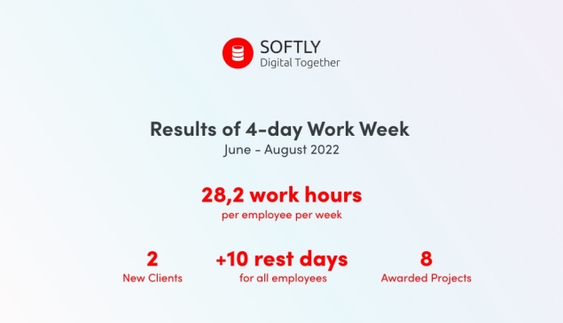 SOFTLY: Υιοθετώντας ένα παραγωγικό καλοκαιρινό μοντέλο εργασίας 4 ημερών