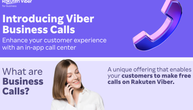 Rakuten Viber: Υπηρεσία δωρεάν κλήσεων για τους πελάτες επιχειρήσεων