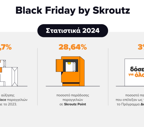 Skroutz Black Friday Report 2024: Ο απολογισμός των αγορών των καταναλωτών