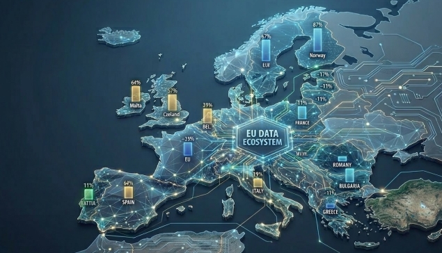 Το 35% των καταναλωτών στην ΕΕ αναφέρουν προβλήματα στις online αγορές τους