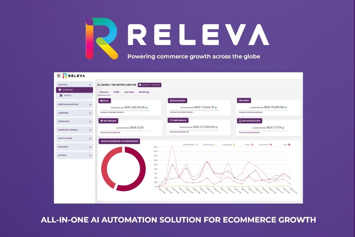 Γιατί να επιλέξετε τη Releva, την all-in-one λύση για την ανάπτυξη των πωλήσεων