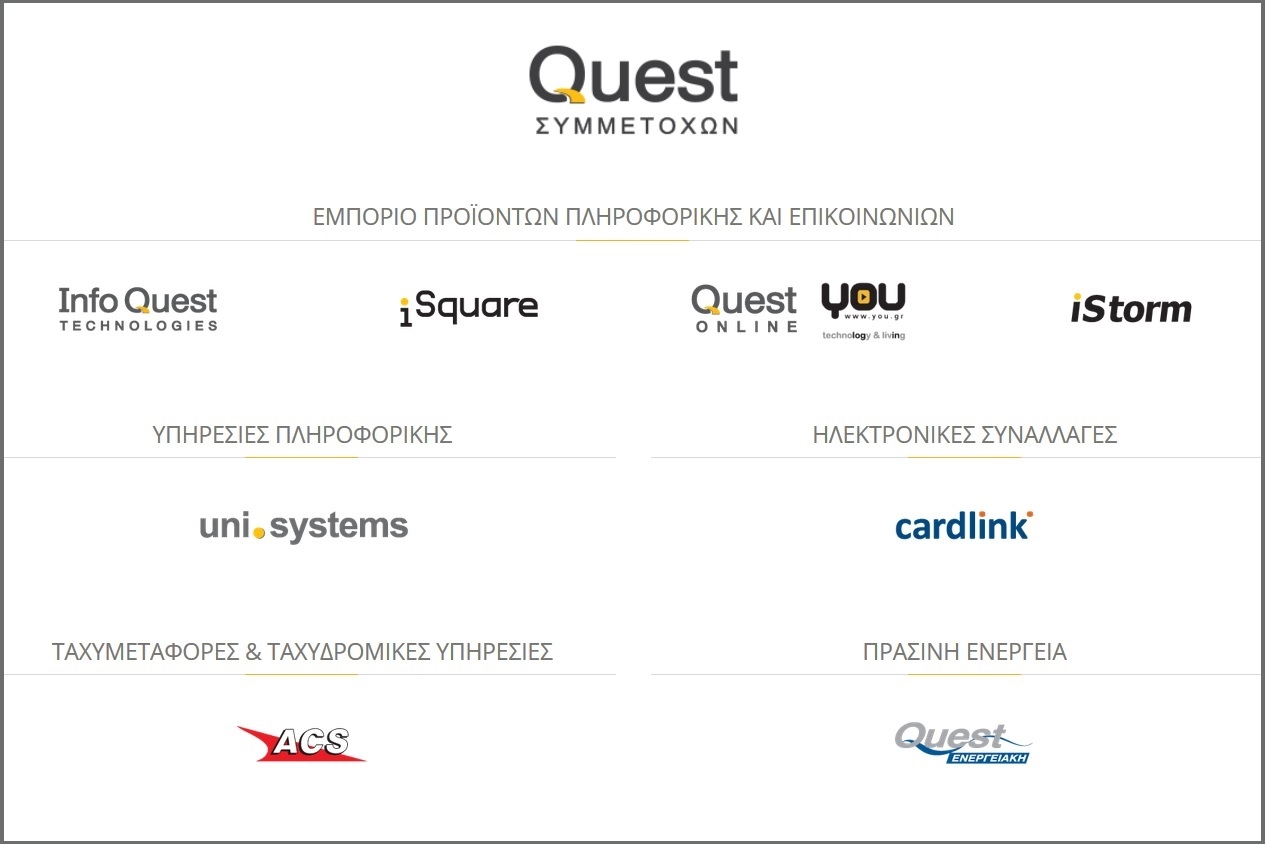 Επιβράβευση των εταιρειών του Ομίλου Quest για δράσεις αρωγής πυροπαθών