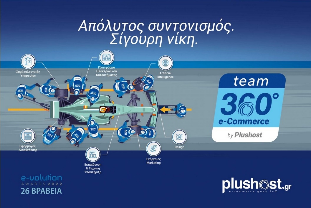 360° e-commerce by Plushost: Τεχνογνωσία, ακρίβεια, ταχύτητα και ομαδικότητα στην υπηρεσία σας