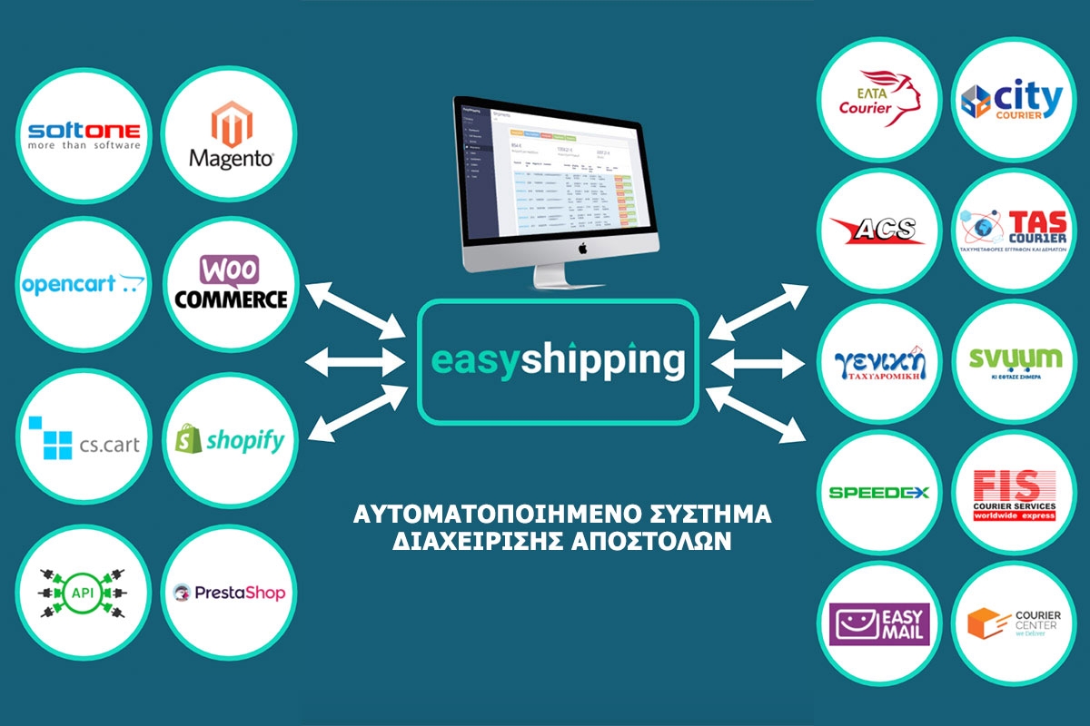 EasyShipping.gr: Έξυπνη διαχείριση πολλαπλών εταιρειών courier με αυτόματη διασύνδεση του e-shop σας