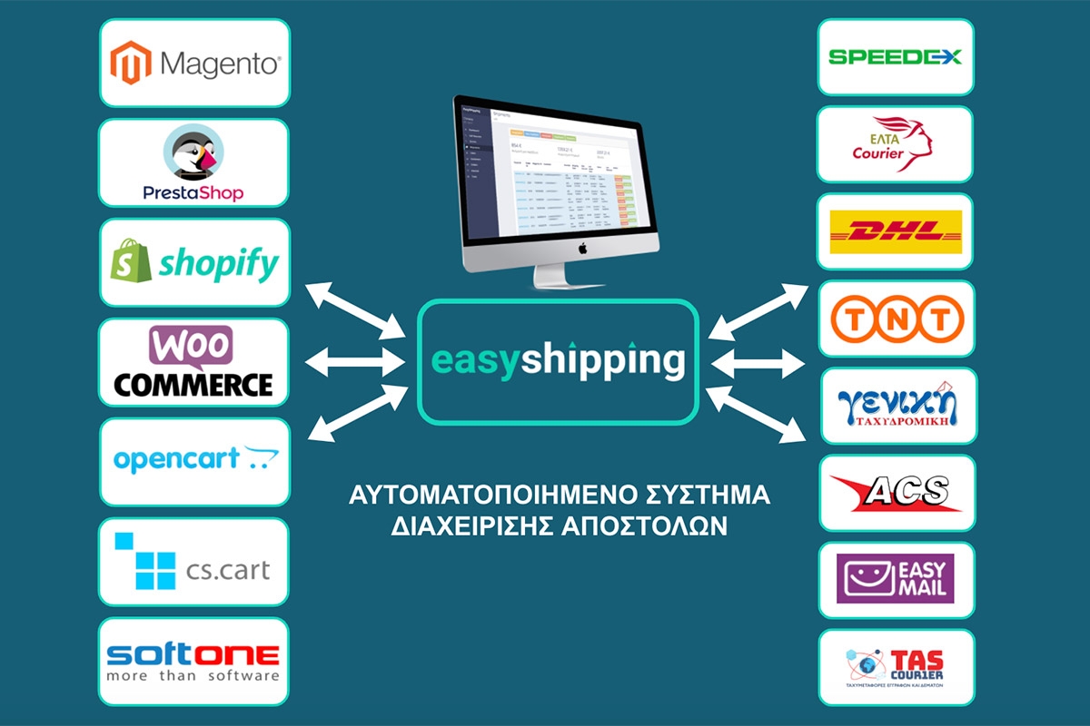 EasyShipping: One-Stop solution για τη διαχείριση των αποστολών του e-shop σας μέσω courier