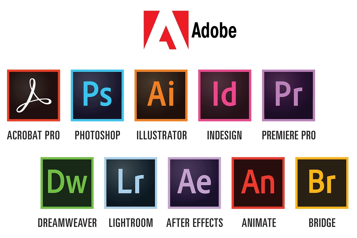 Adobe: Σταματήστε να χρησιμοποιείτε παλιότερες εφαρμογές