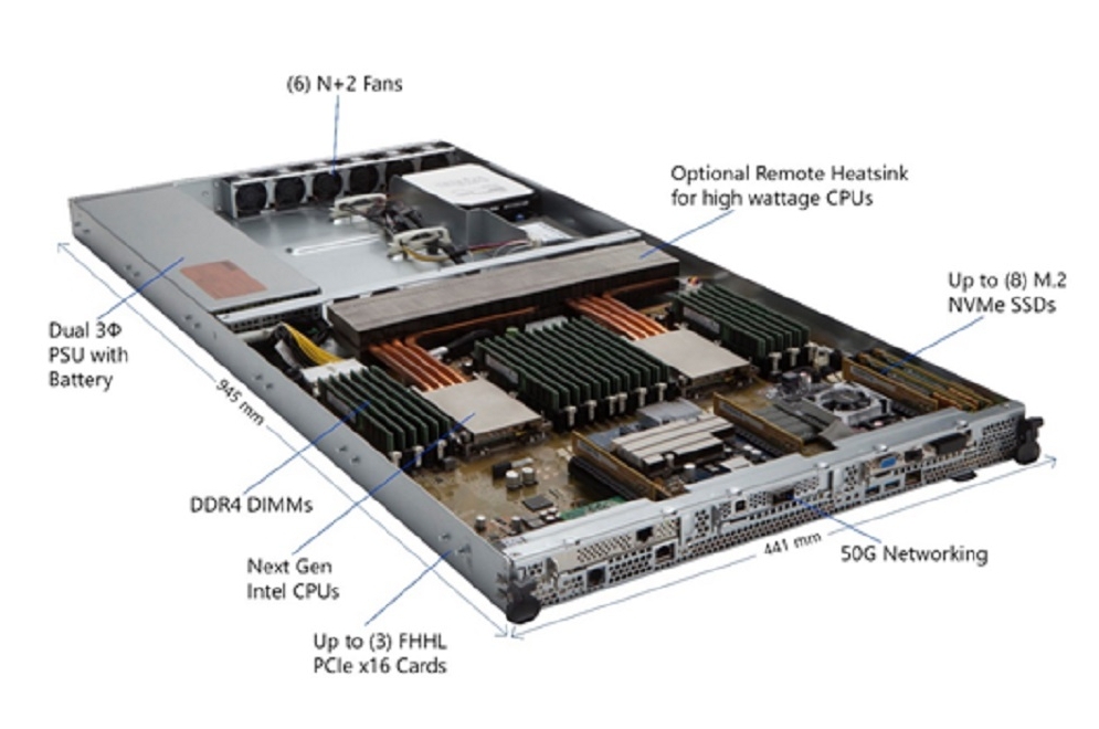 Η Microsoft ανακοίνωσε το Project Olympus