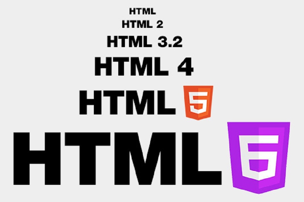 Ήρθε η ώρα για αναβάθμιση του HTML5 σε  HTML6?